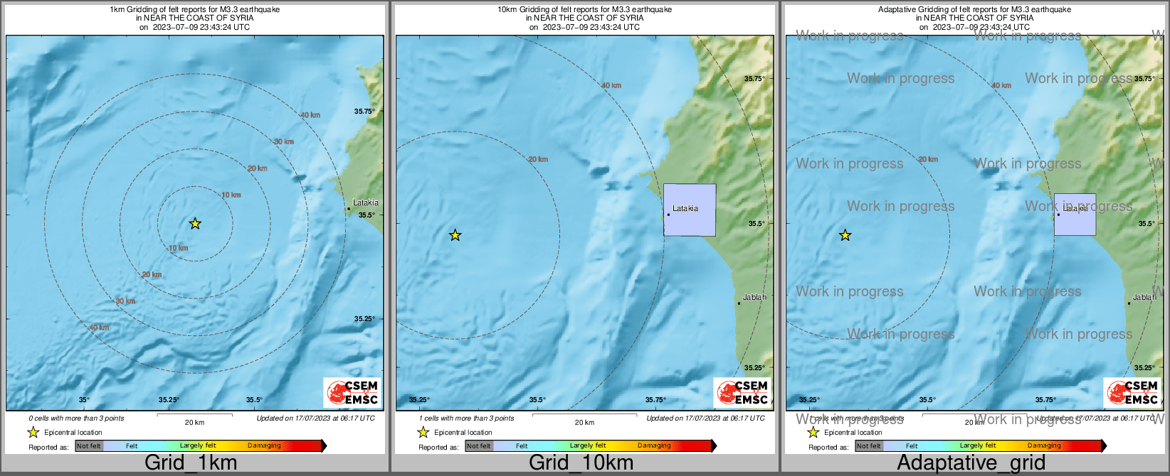 Intensity Map cluster