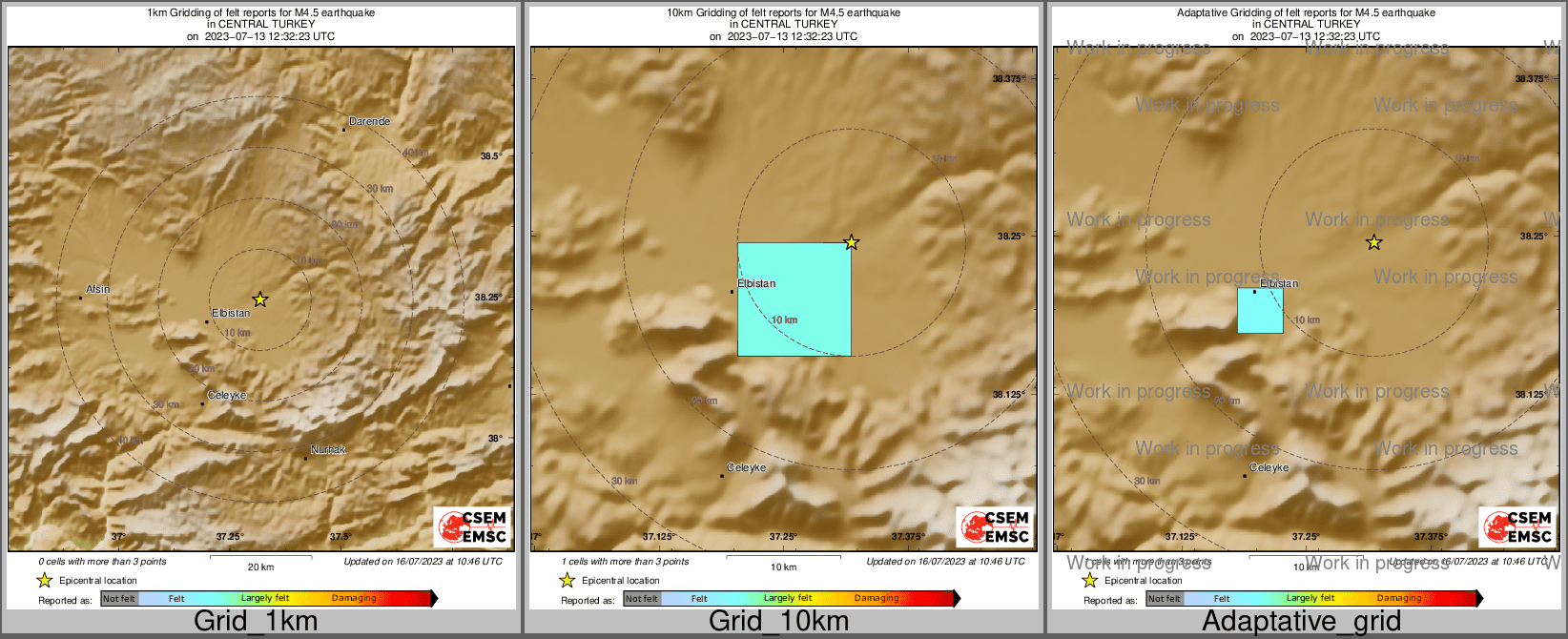 Intensity Map cluster
