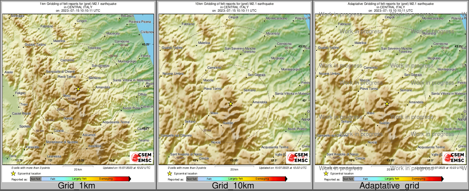 Intensity Map cluster