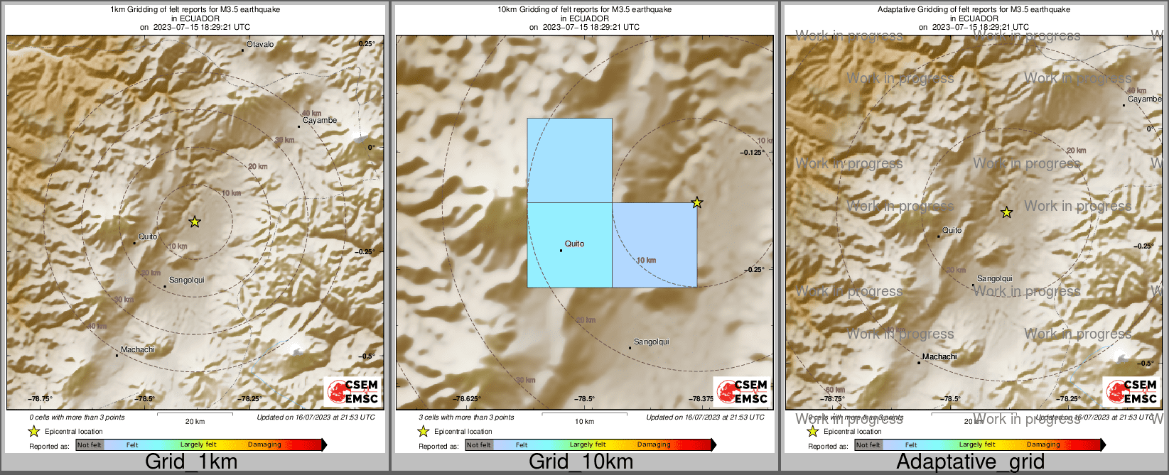 Intensity Map cluster