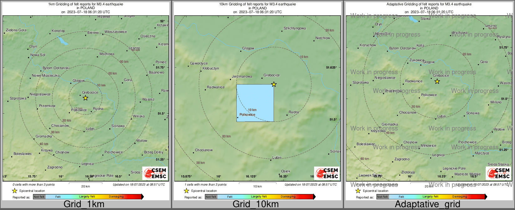 Intensity Map cluster