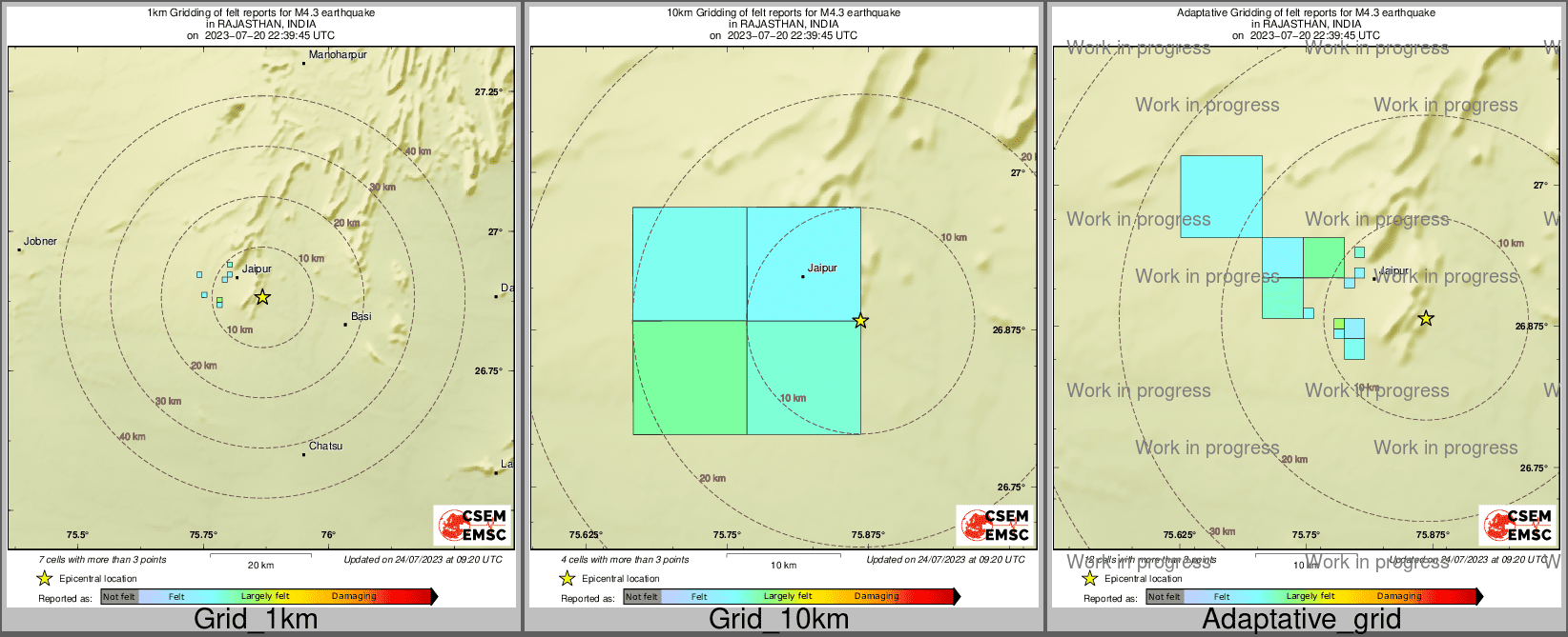 Intensity Map cluster