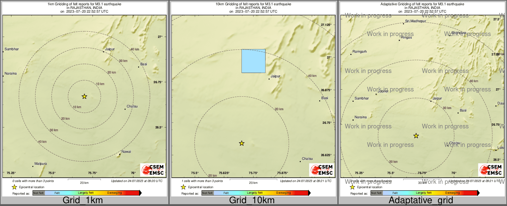 Intensity Map cluster