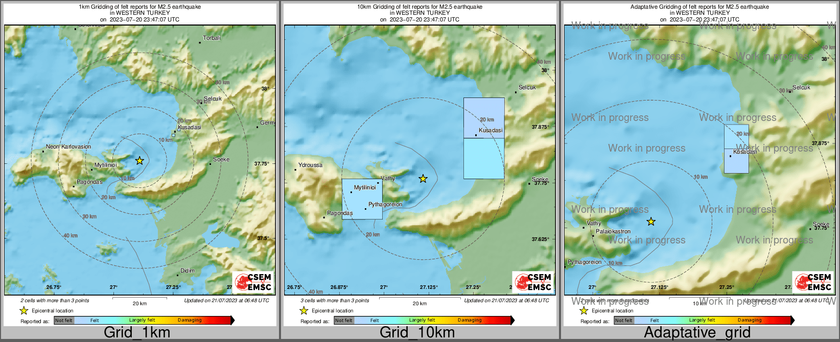 Intensity Map cluster