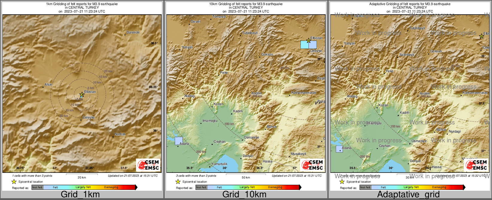 Intensity Map cluster