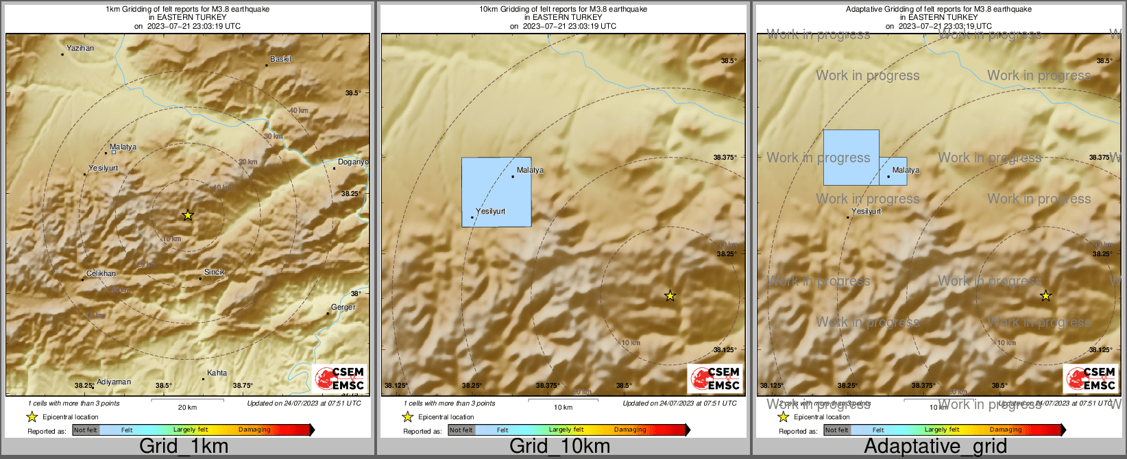 Intensity Map cluster