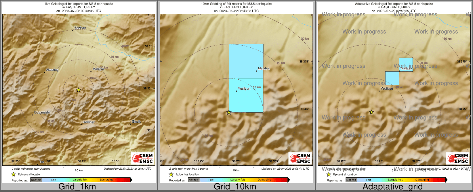 Intensity Map cluster