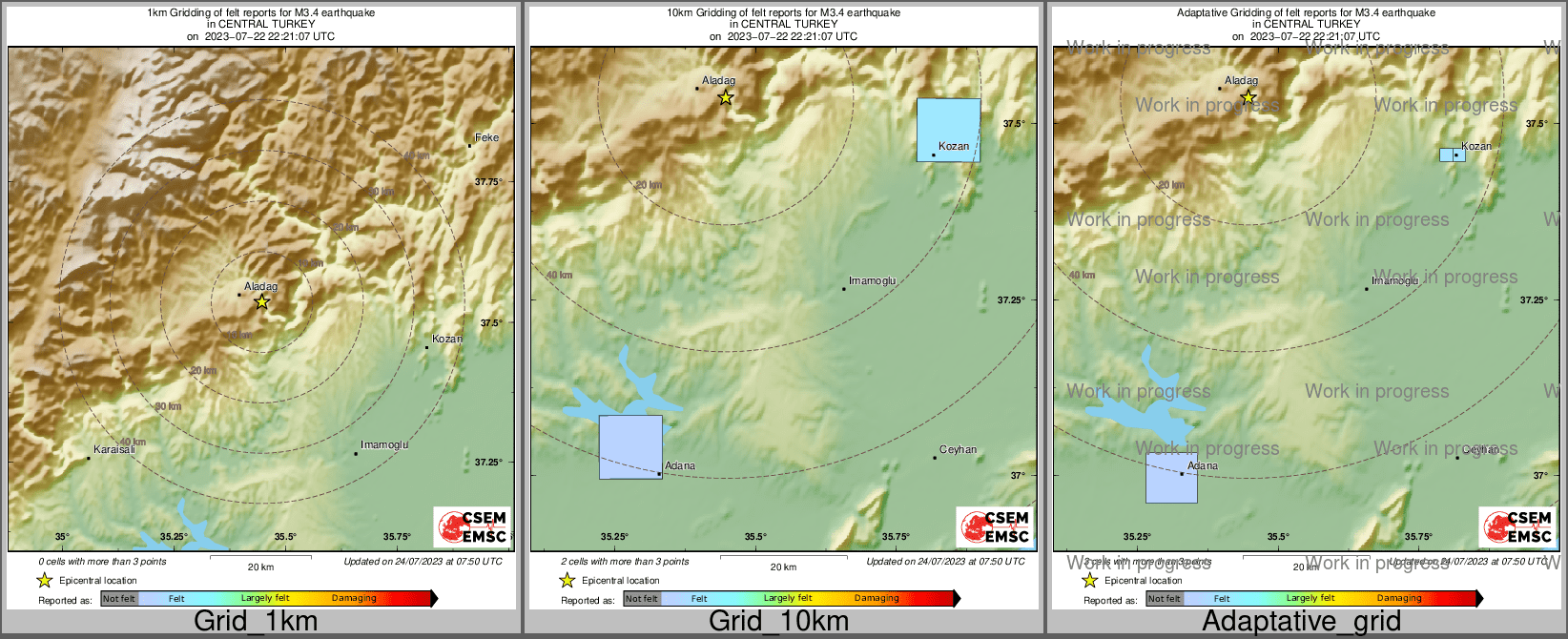 Intensity Map cluster