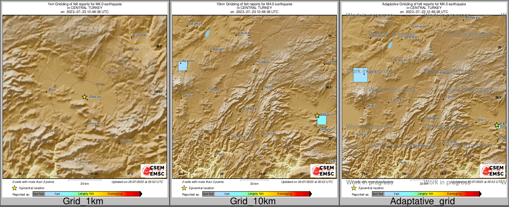 Intensity Map cluster