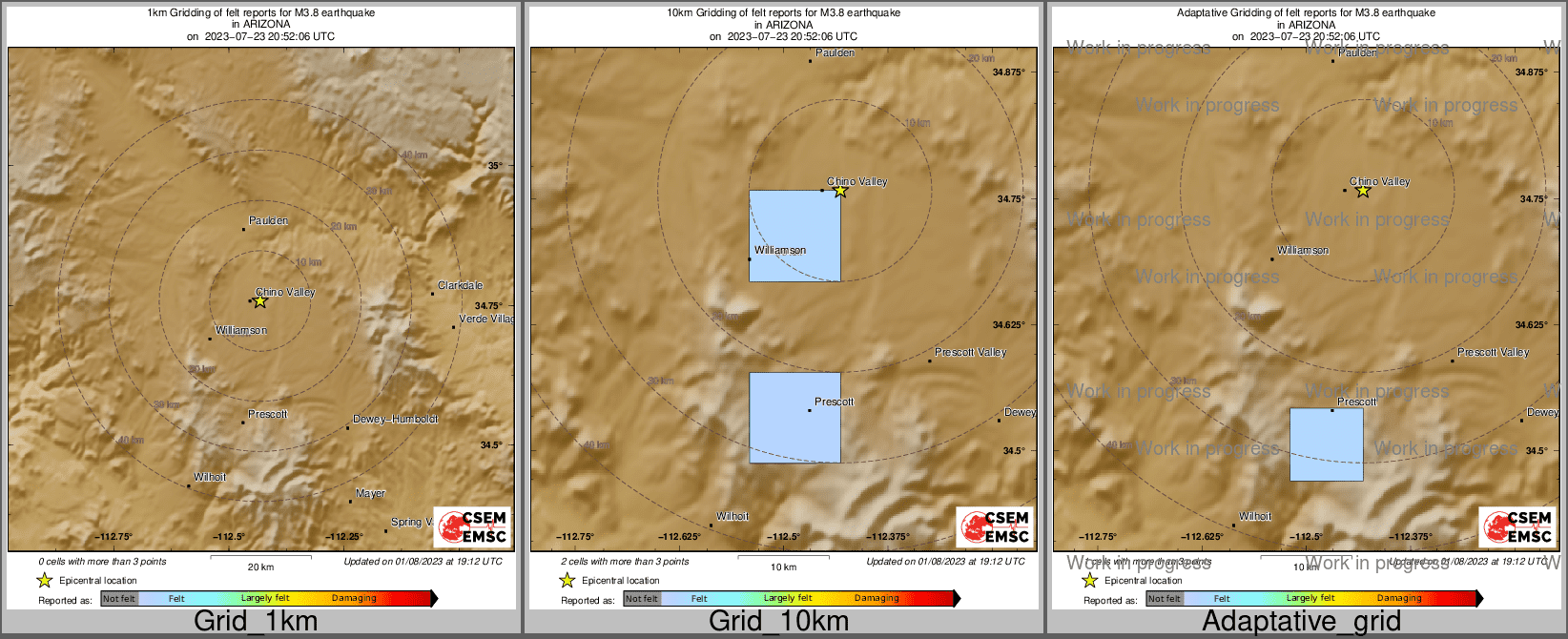 Intensity Map cluster