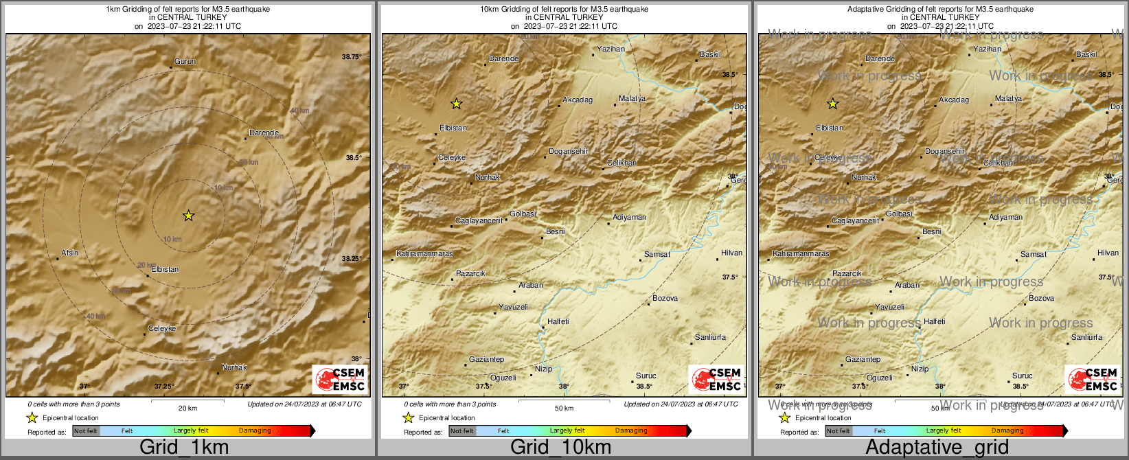Intensity Map cluster