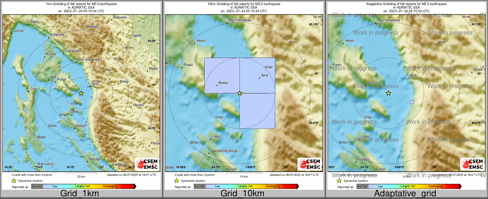 Intensity Map cluster