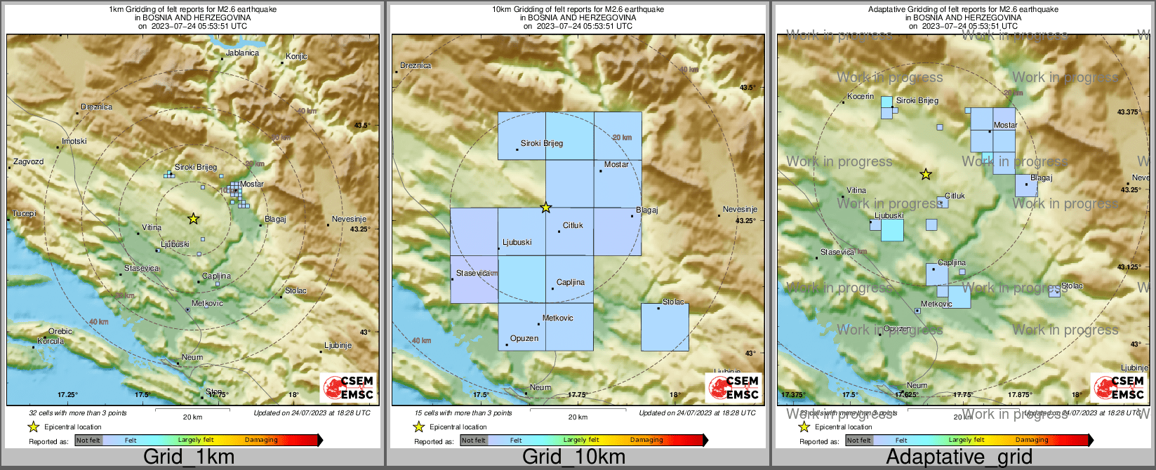 Intensity Map cluster