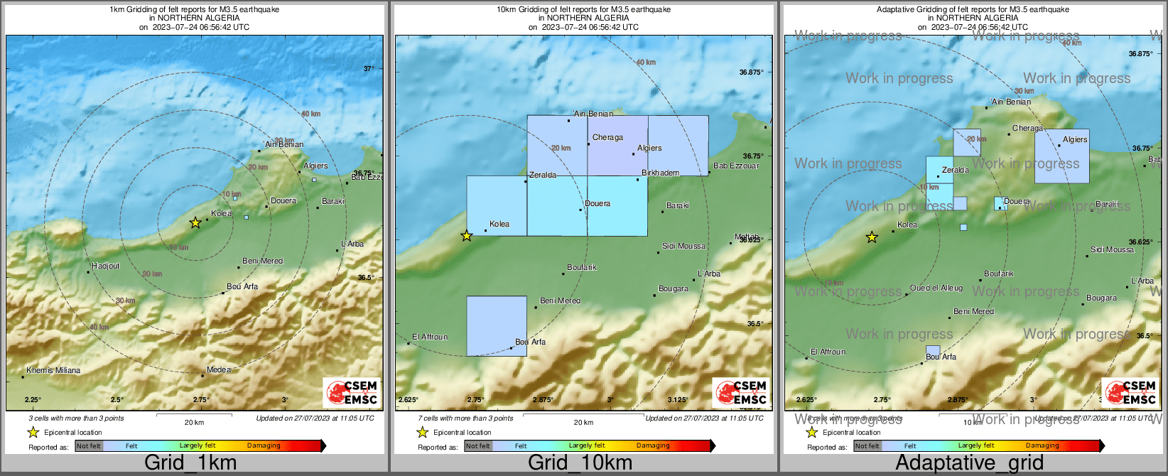 Intensity Map cluster