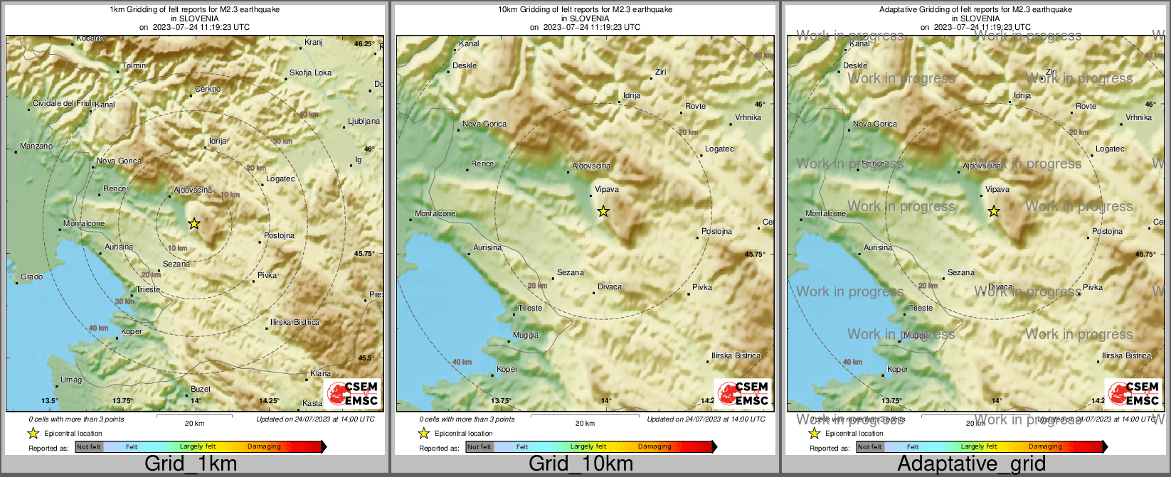 Intensity Map cluster
