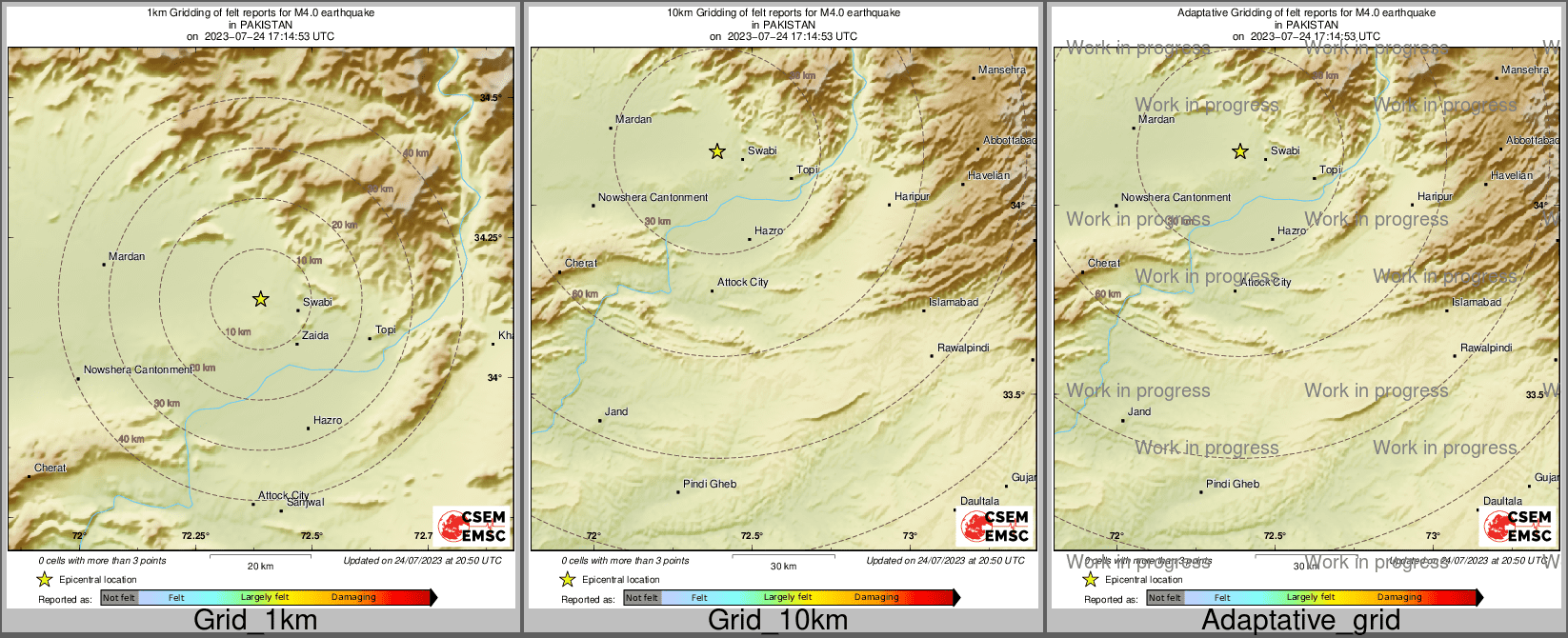 Intensity Map cluster