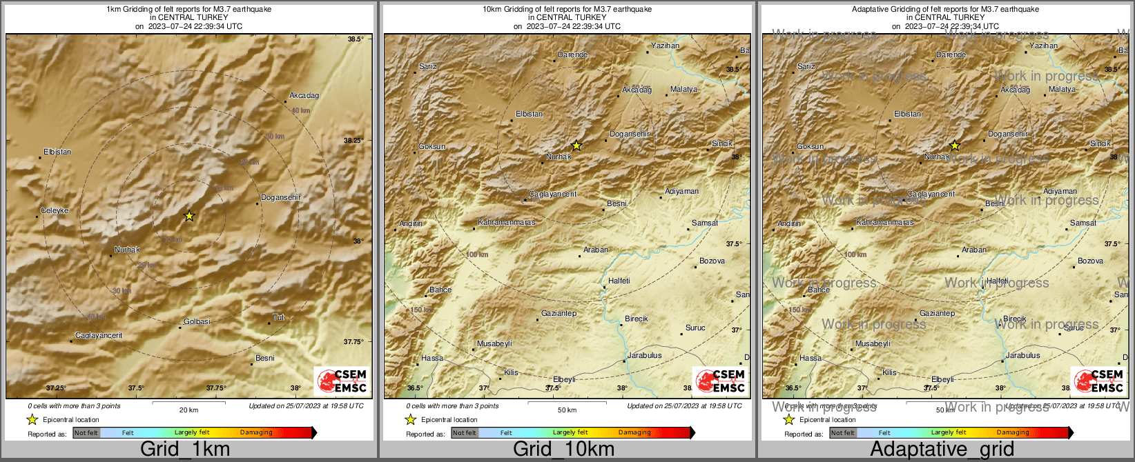 Intensity Map cluster