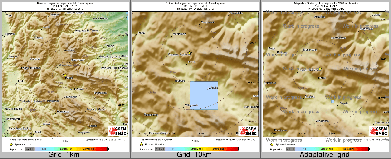 Intensity Map cluster