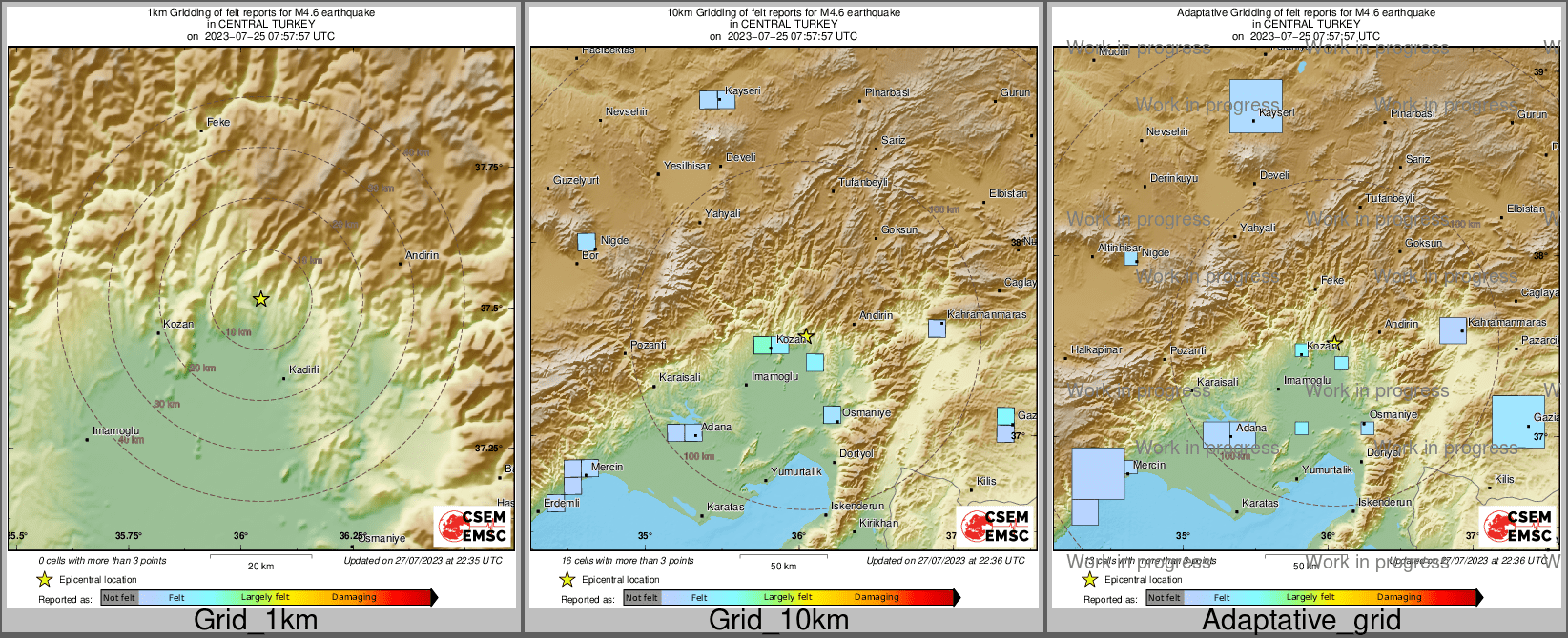 Intensity Map cluster