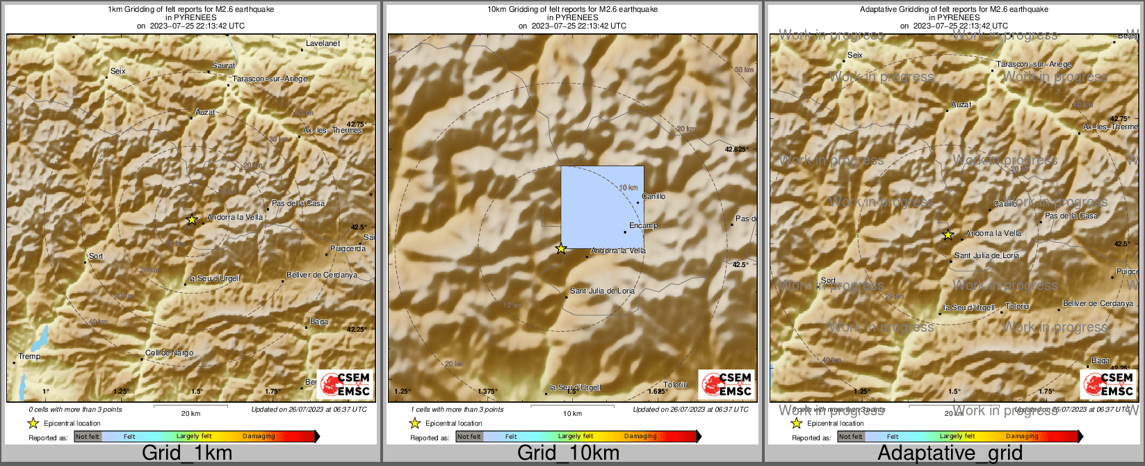 Intensity Map cluster