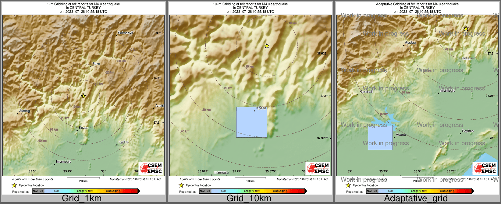 Intensity Map cluster