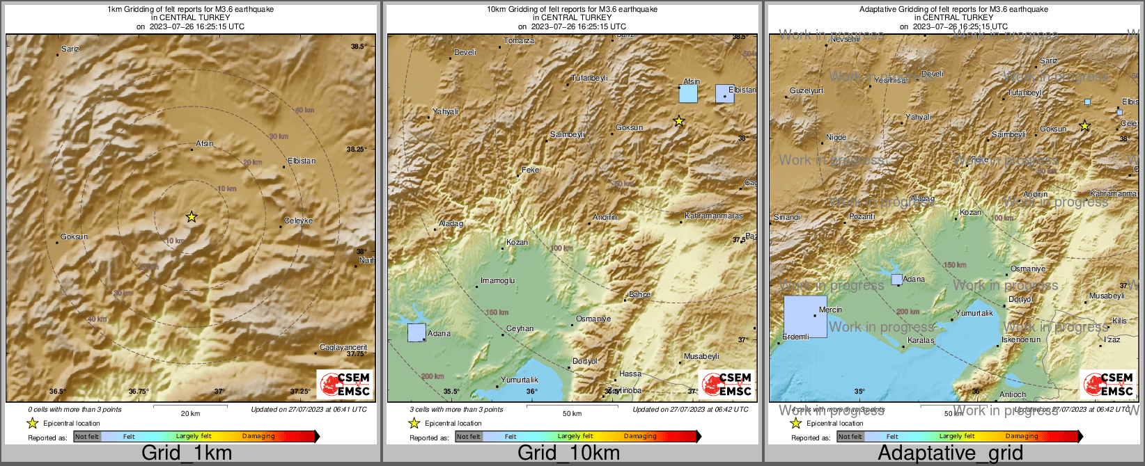Intensity Map cluster