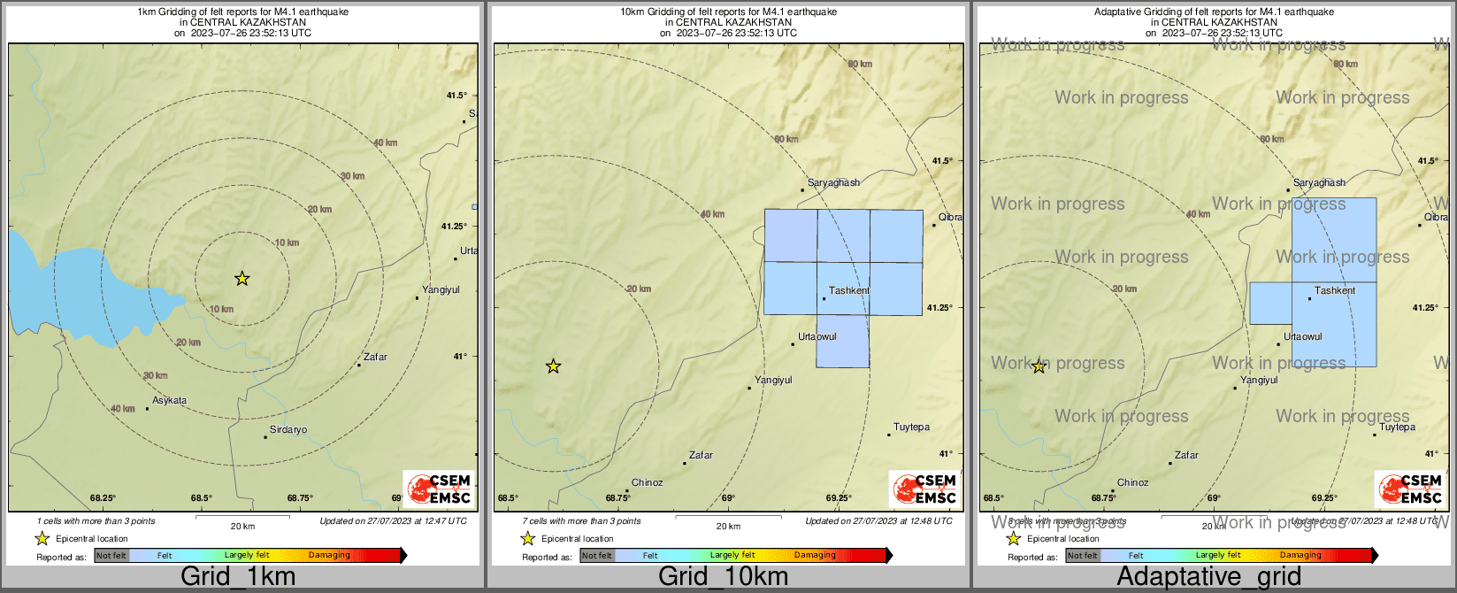 Intensity Map cluster