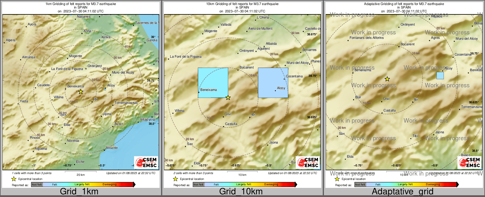 Intensity Map cluster