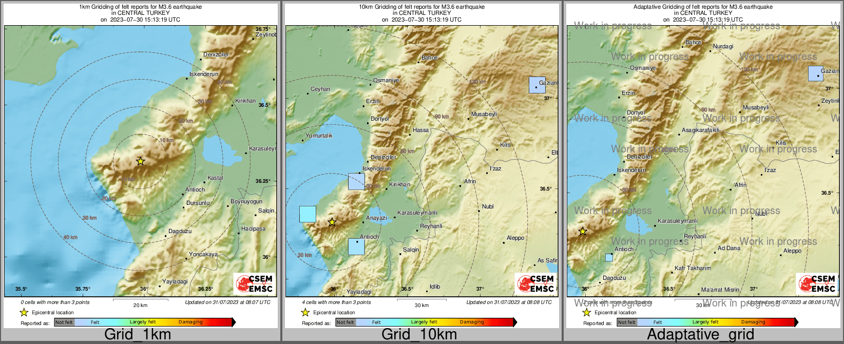 Intensity Map cluster