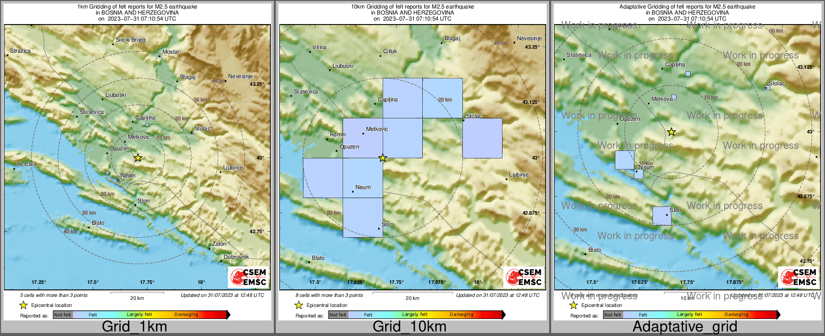 Intensity Map cluster