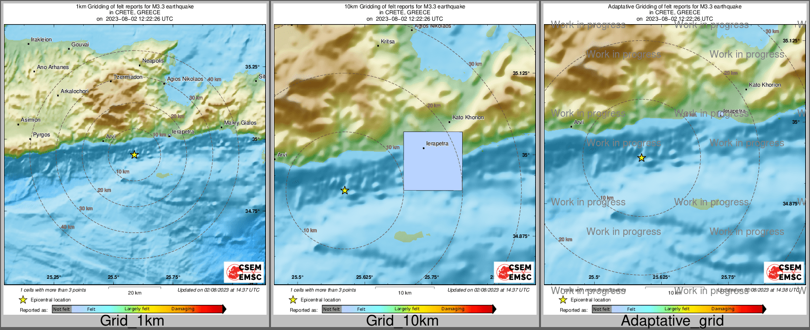 Intensity Map cluster