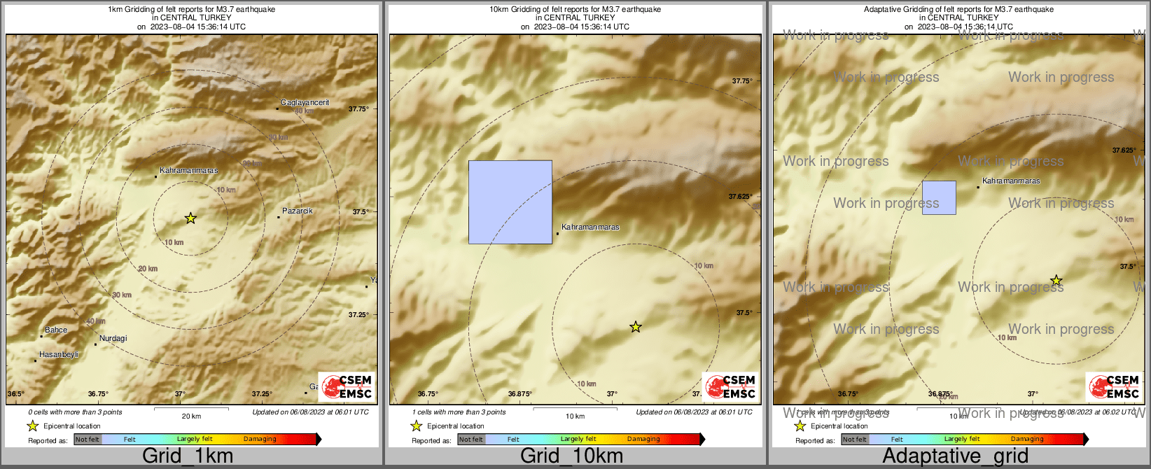 Intensity Map cluster