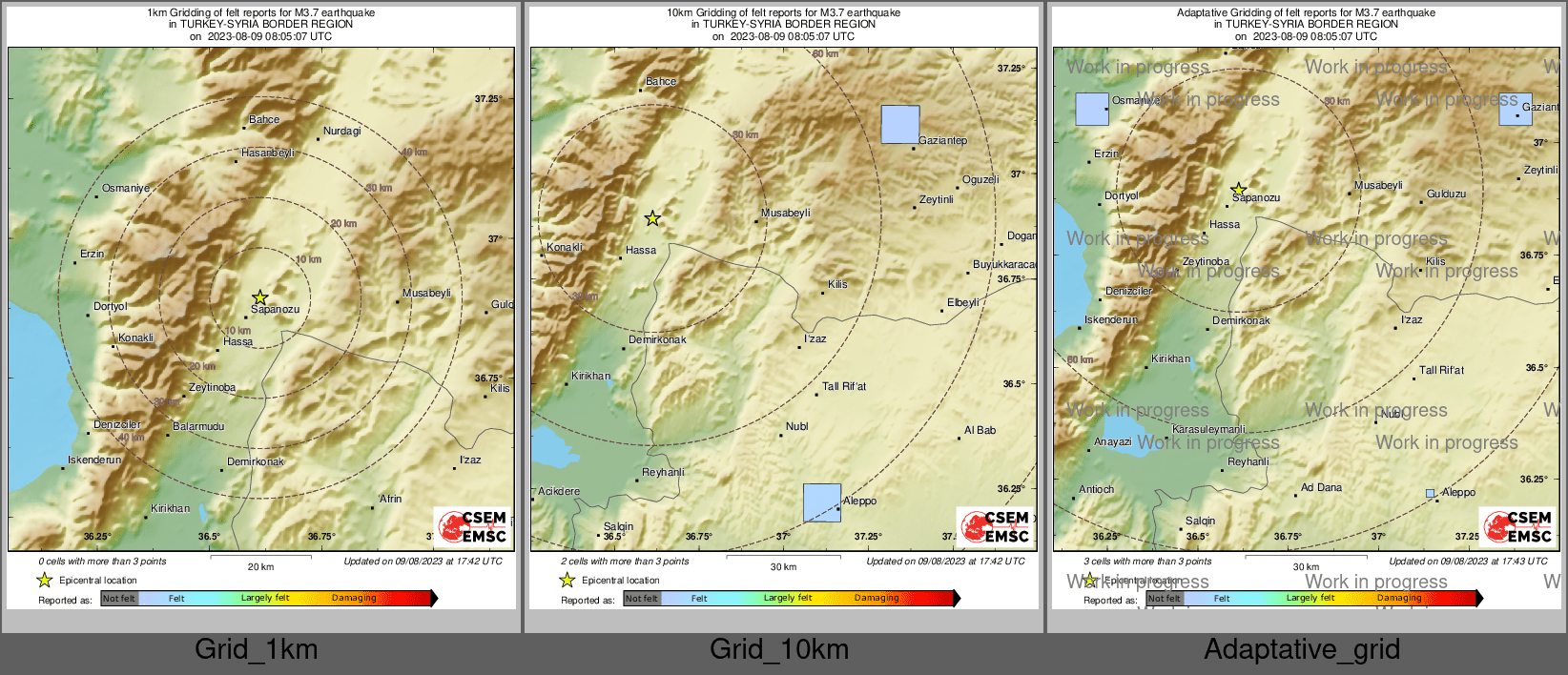 Intensity Map cluster
