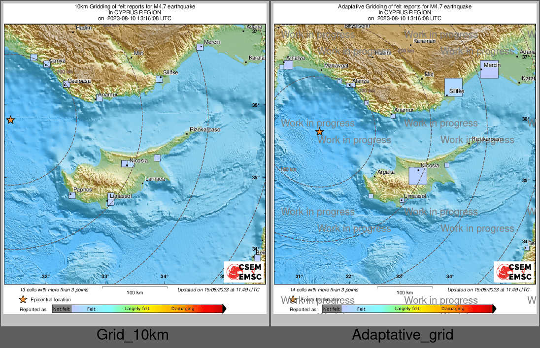 Intensity Map cluster