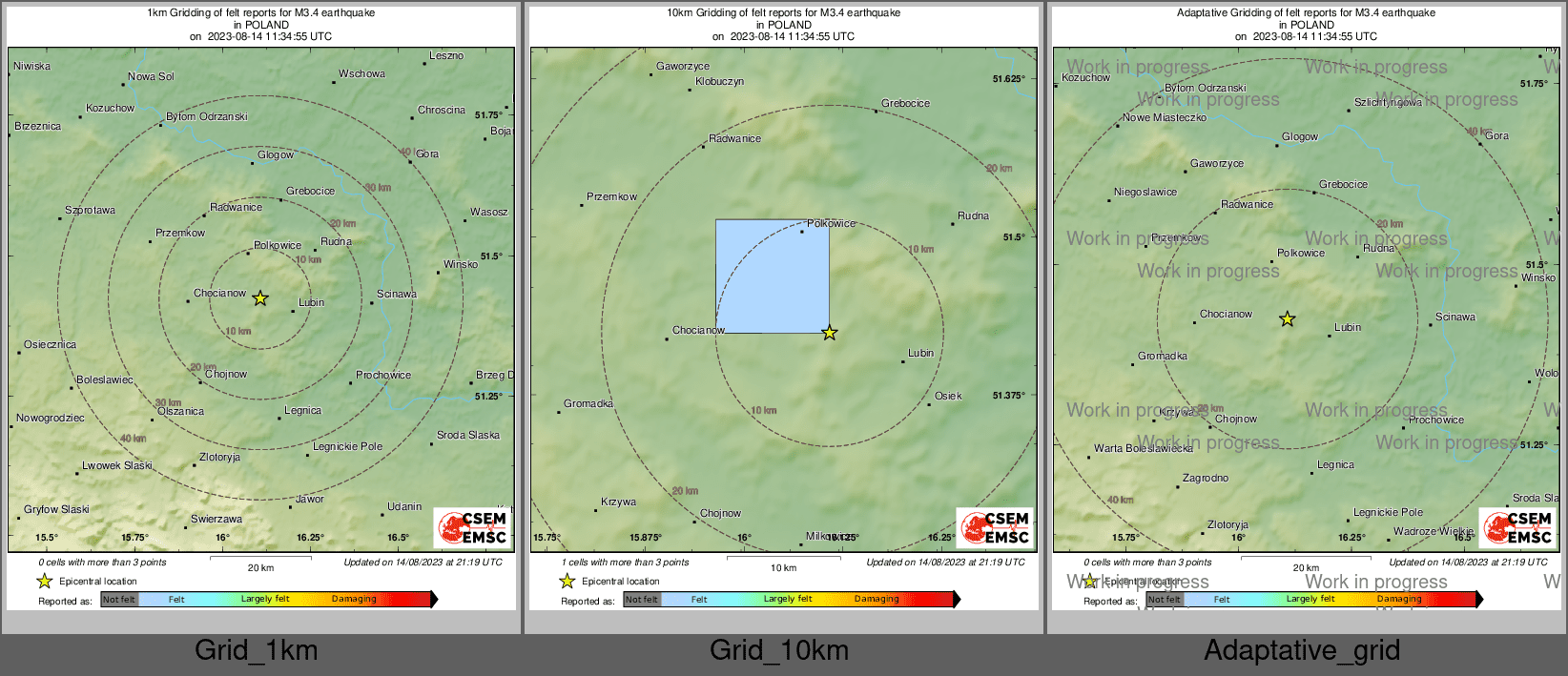 Intensity Map cluster