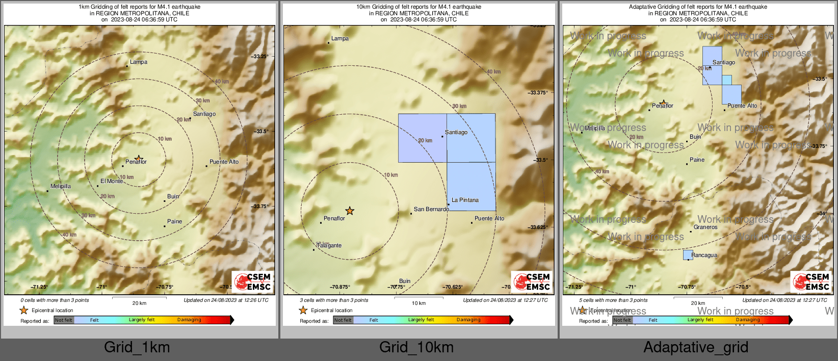 Intensity Map cluster