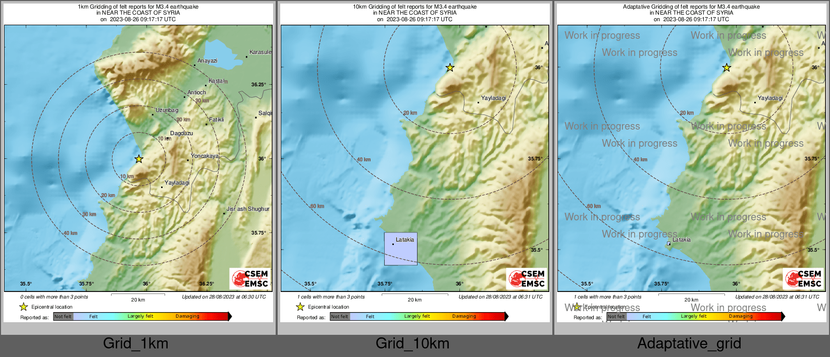 Intensity Map cluster