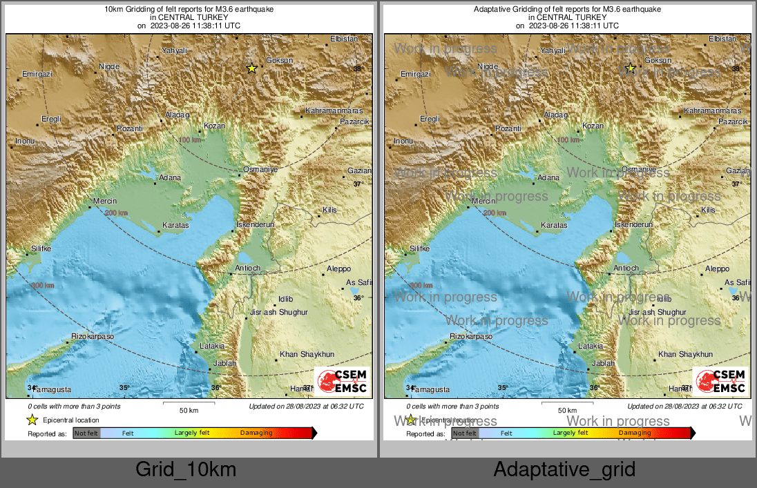 Intensity Map cluster