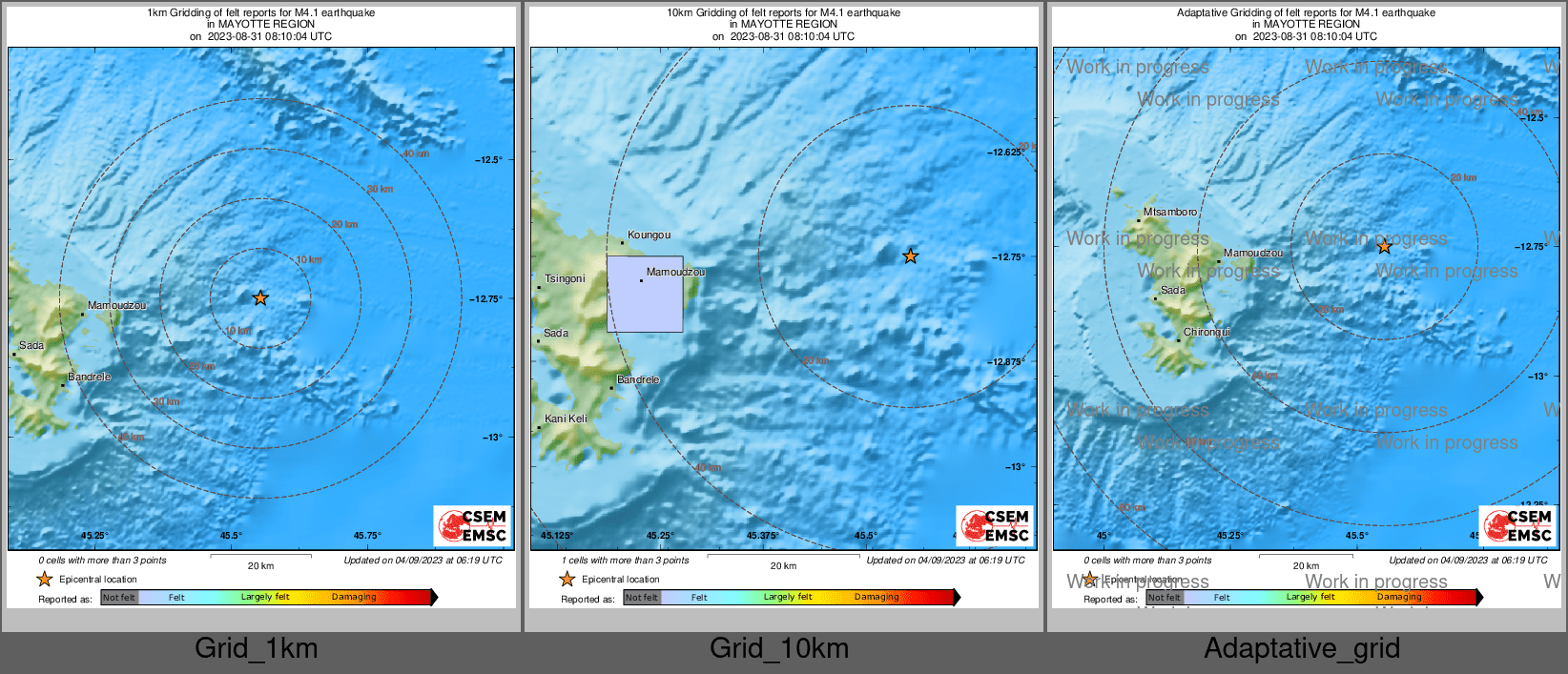 Intensity Map cluster