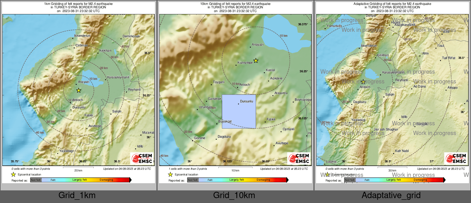 Intensity Map cluster