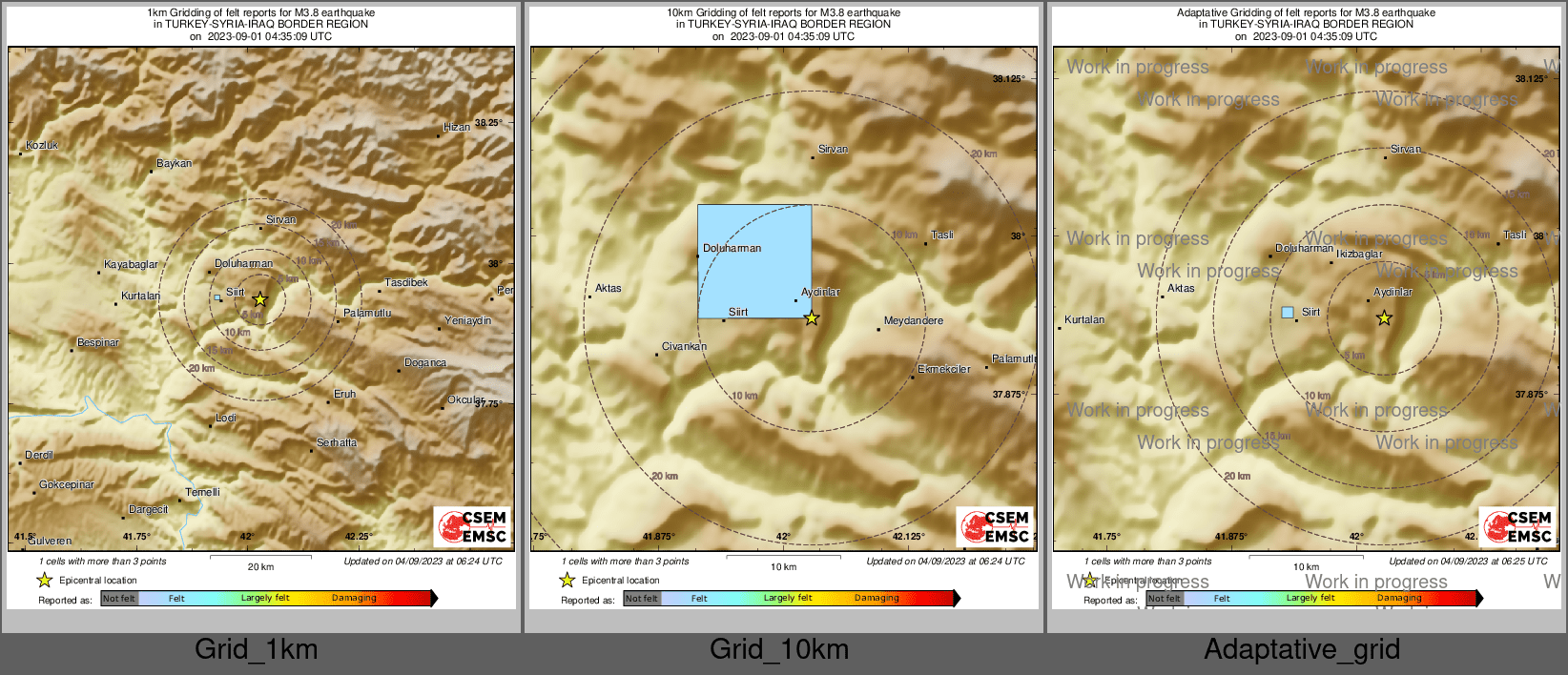 Intensity Map cluster