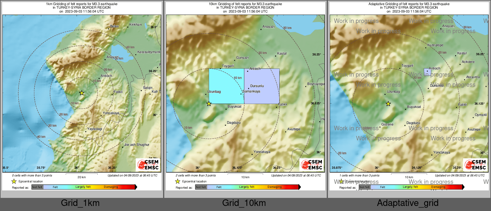 Intensity Map cluster