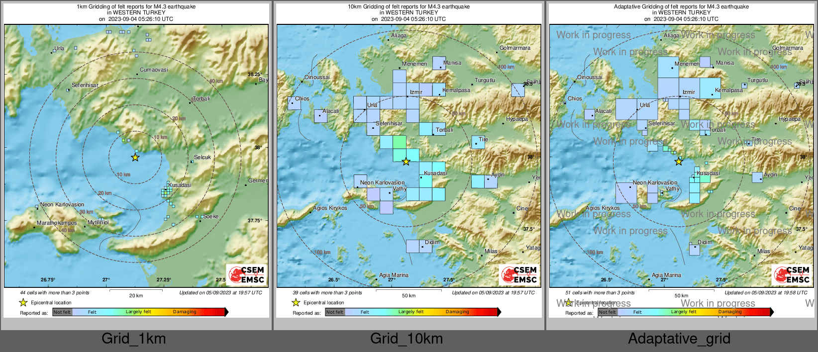Intensity Map cluster