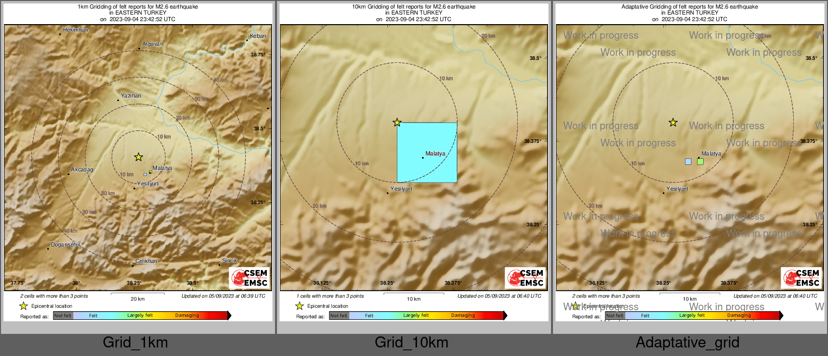 Intensity Map cluster
