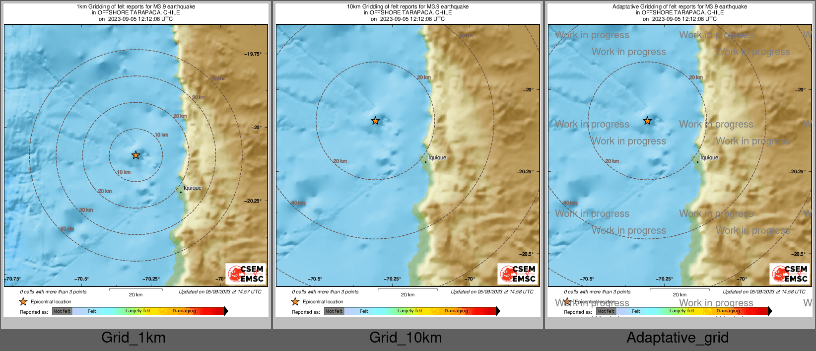 Intensity Map cluster