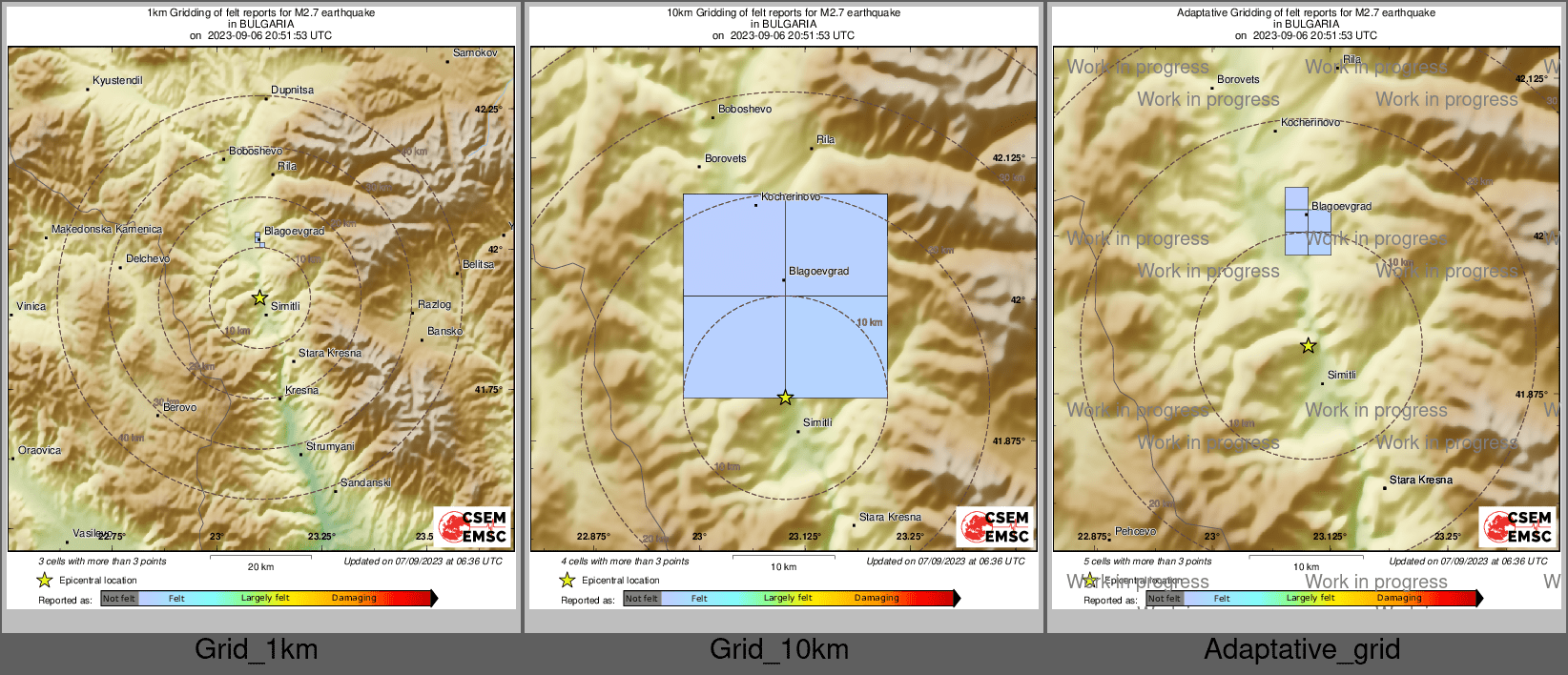 Intensity Map cluster