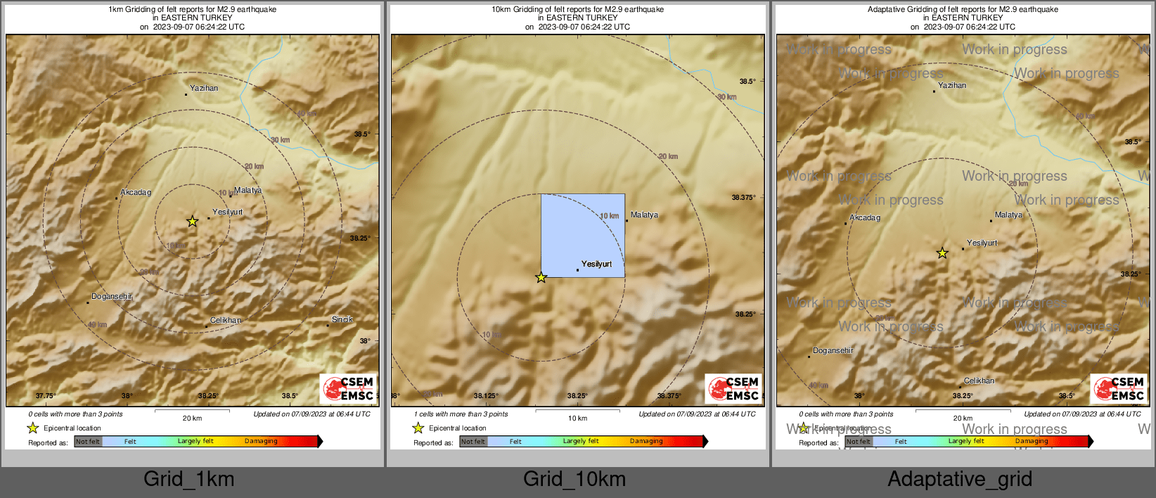 Intensity Map cluster