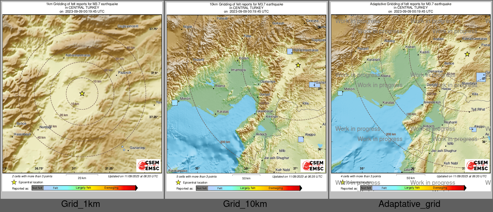Intensity Map cluster