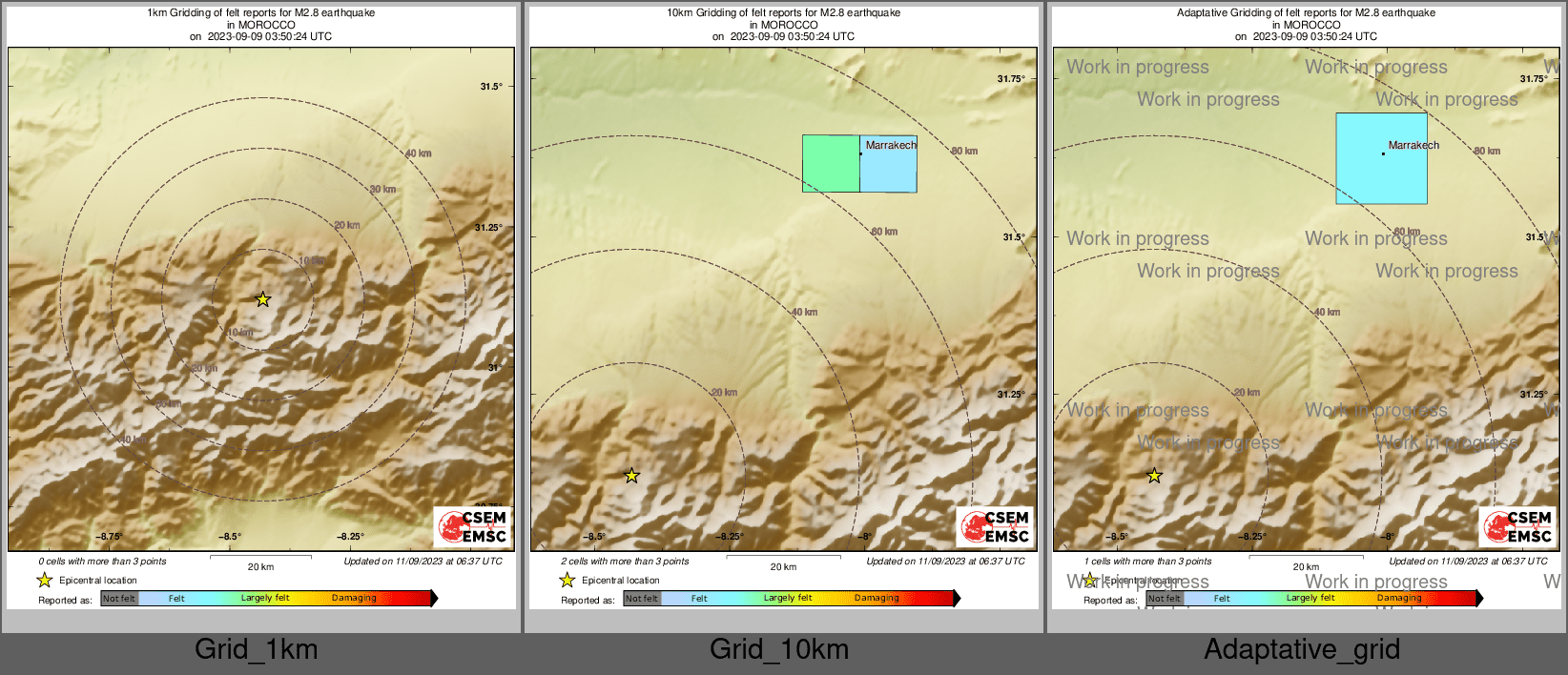 Intensity Map cluster