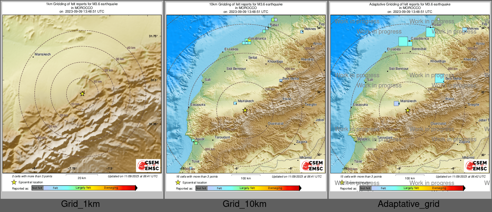 Intensity Map cluster